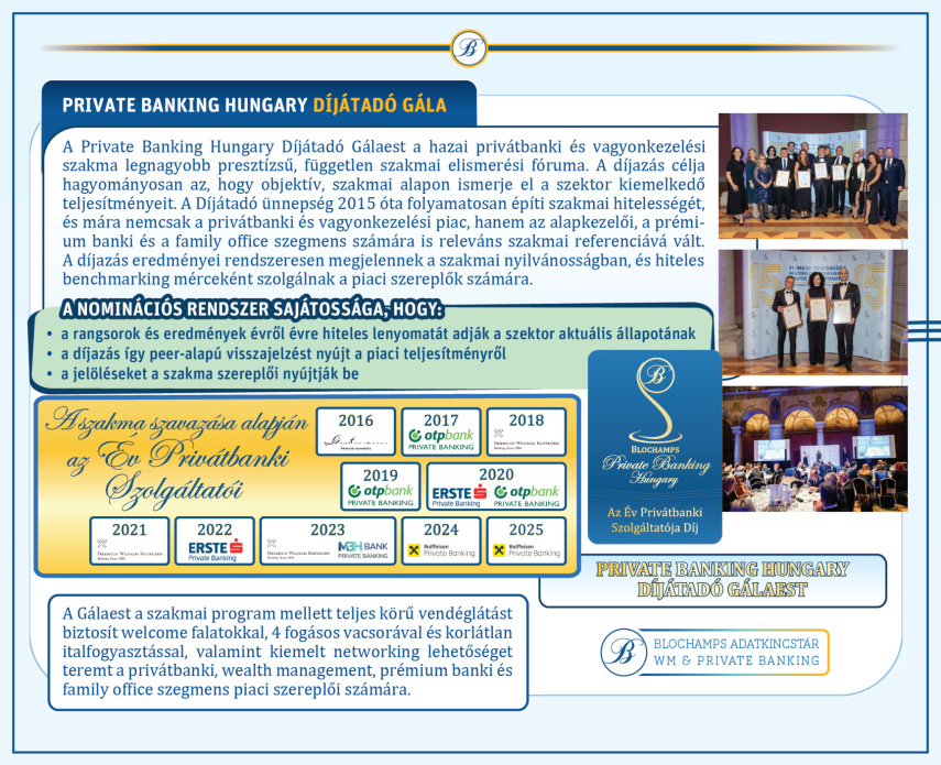 Private Banking Hungary Díjátadó Gála