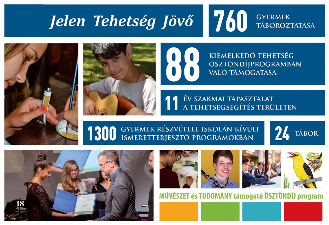 Messzehangzó Tehetségek Alapítvány