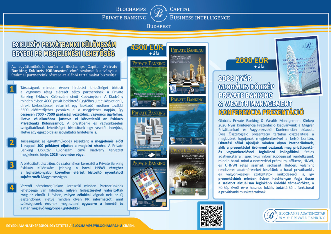 Exkluzív privátbanki különszám