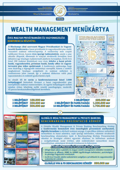 Wealth Management menükártya 2026