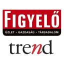 Figyelő Trend