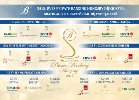 2018 Private Banking Hungary Díjkiosztó - Gratulálunk a kategóriák díjazottjainak!