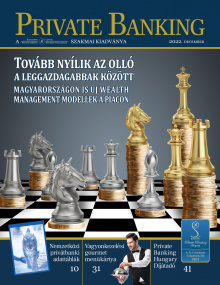 EXKLUZÍV PRIVÁTBANKI KÜLÖNSZÁM – Unikális betekintő a TOP10.000 magyar vagyonkezelési ügyfél számára a Wealth Management piacra! 2022 december
