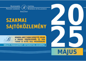 Sajtóközlemény: Rekordméretű vagyonkoncentráció Magyarországon - Tényleg a 100 leggazdagabb sajátítja ki a vagyonnövekedést?