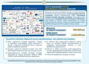 Workshopok, Stratégiaépítési és Senior RM Coaching a Blochamps Műhelyében!