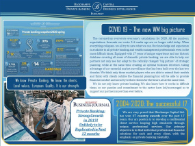 BLOCHAMPS MARCH NEWSLETTER - COVID 19 THE NEW WM BIG PICTURE