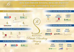 Díjaztuk a legjobbakat, gratulálunk! - 2020 Private Banking Hungary Díjátadó Ceremónia