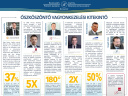 Őszköszöntő Vagyonkezelési Kitekintő