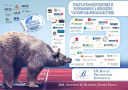XII. Magyar Privátbankári & Vagyonkezelési Konferencia Programfüzet