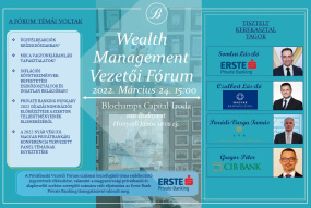 2022 Március Wealth Management Vezetői Fórum Ülés Meeting Memo
