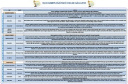 Blochamps 2009 Évzáró Díjátadó Oscar Gála nominálások 