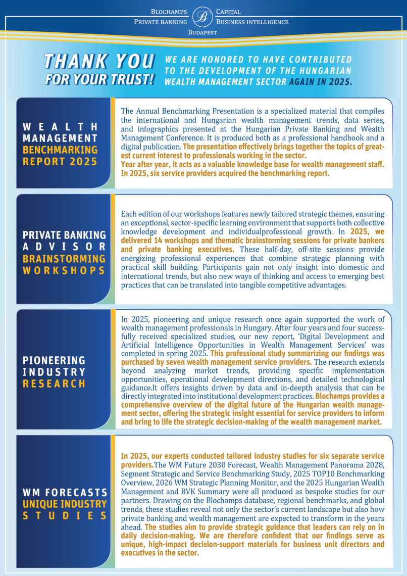 2025Q4 BLCC szolgaltatas hype ajanlo ENG2 FINAL