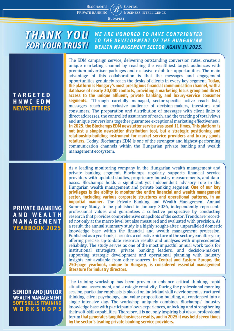 2025Q4 BLCC szolgaltatas hype ajanlo ENG3 FINAL