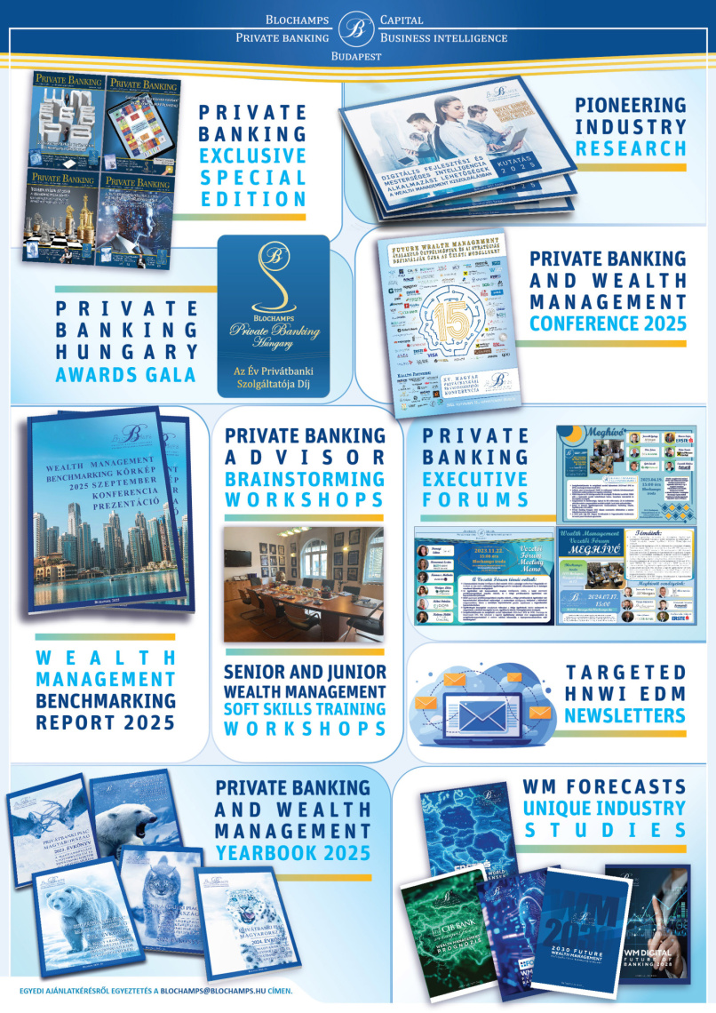 2025Q4 BLCC szolgaltatas hype ajanlo ENG4 FINAL