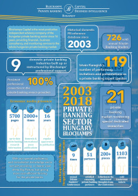 2018Q4 BLCC STATS numbers by numbers 
