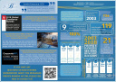 2019 Spring Blochamps Newsletter