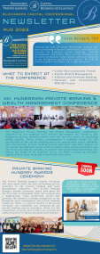WE ARE DELIGHTED TO BE HOSTING THE LARGEST CONFERENCE OF THE HUNGARIAN PRIVATE BANKING & WEALTH MANAGEMENT SECTOR SINCE 2010! - Blochamps Newsletter