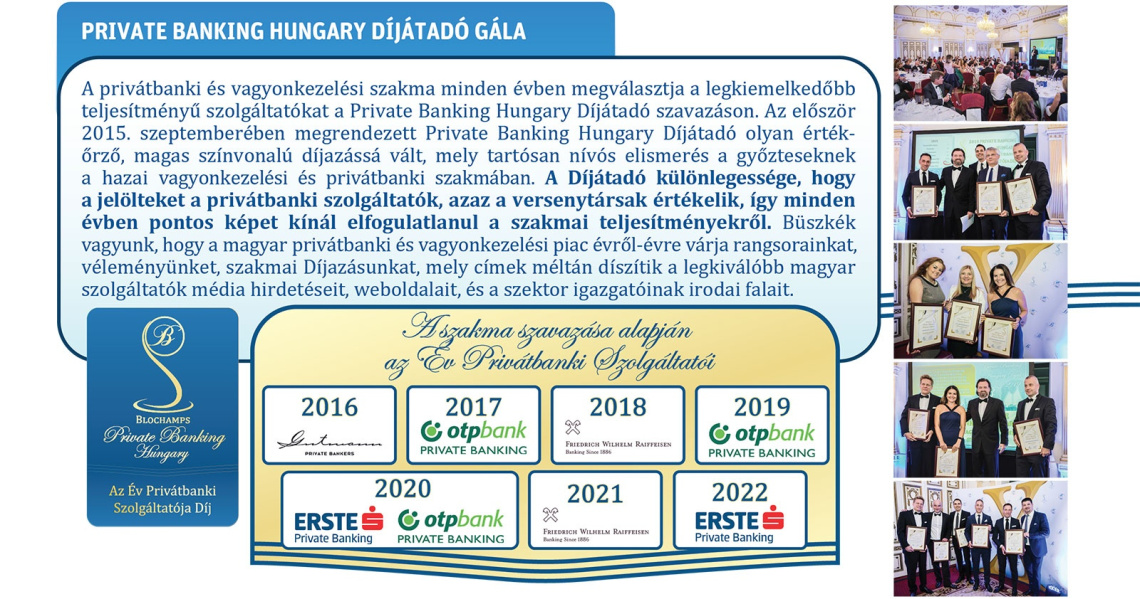 2022 - dijatado