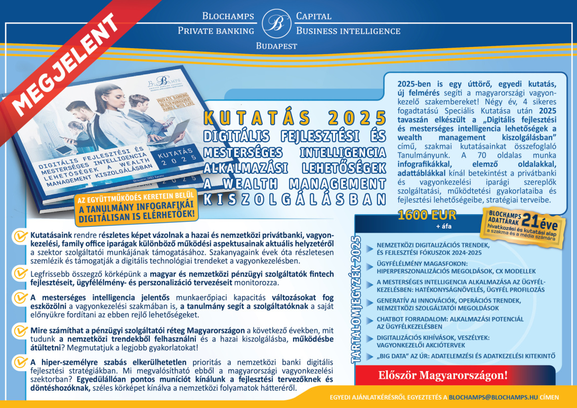 Kutatás 2025 - Digitális fejlesztési és mesterséges intelligencia alkalmazási lehetőségek a Wealth Management kiszolgálásában