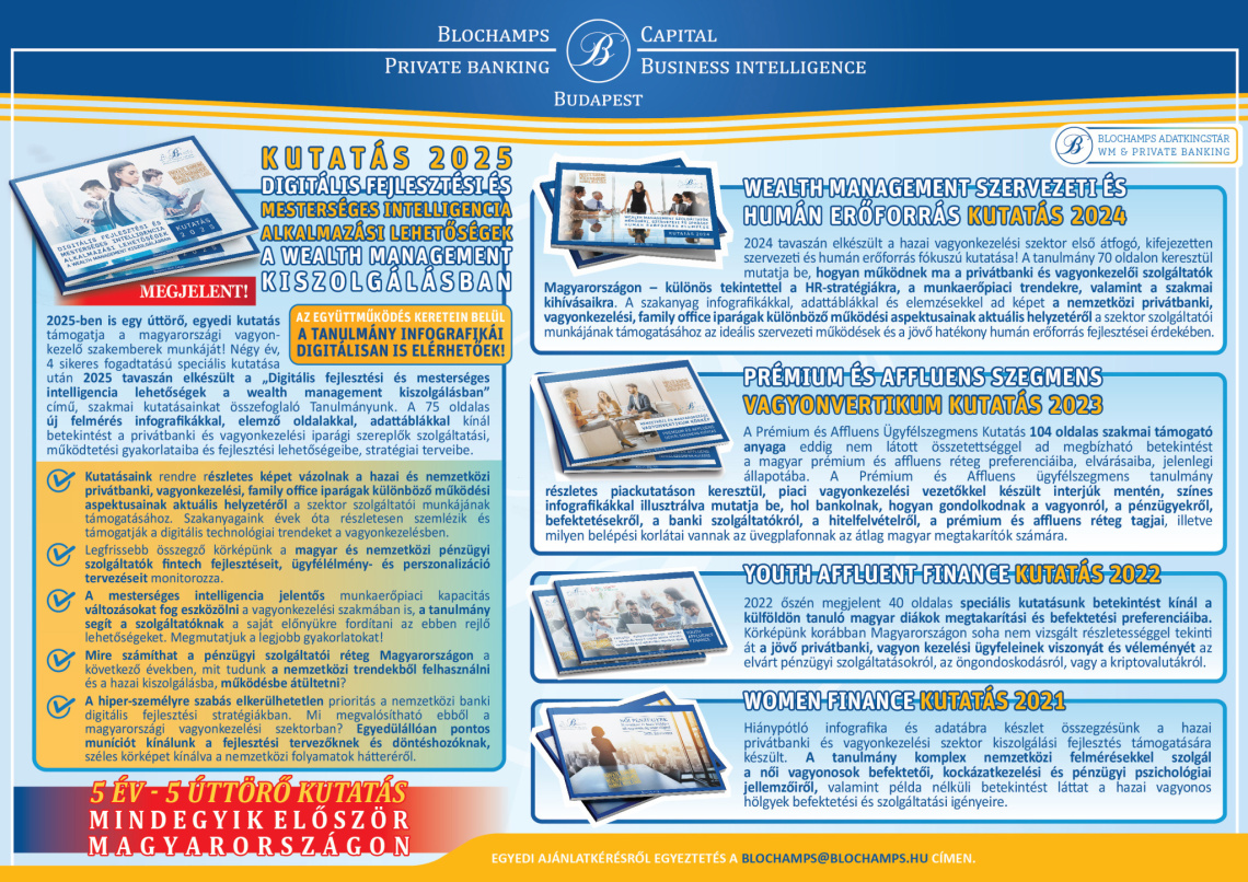 5 év, 5 úttörő kutatás, mindegyik először Magyarországon