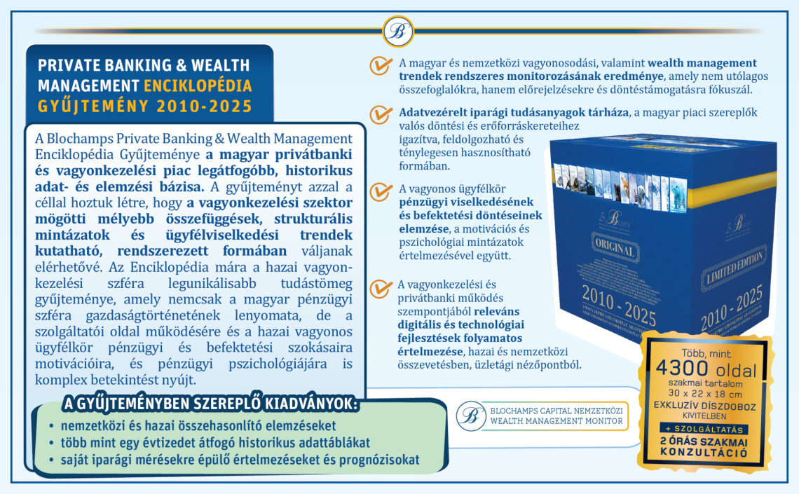Private Banking & Health Management Enciklopédia gyűjtemény 2010-2025