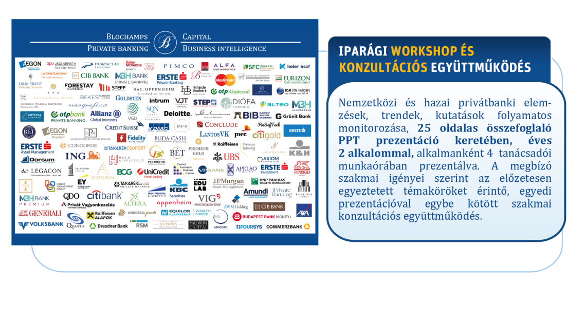 2024 BLCC 19 SZOLG MENUKARTYA AR NELKUL - WORKSHOP