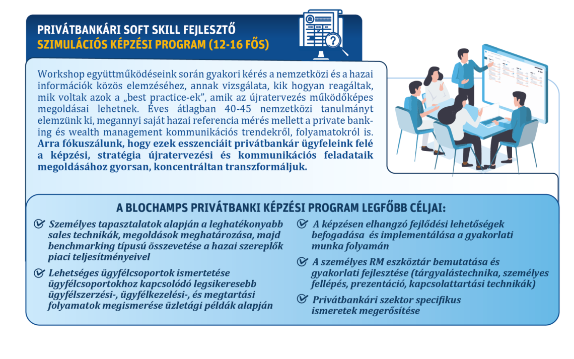 2024 BLCC 19 SZOLG MENUKARTYA AR NELKUL - SZIMULACIO