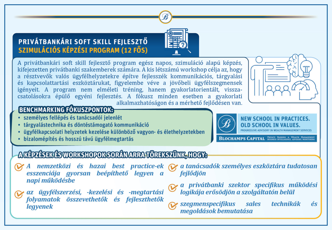 Soft skill fejlesztés