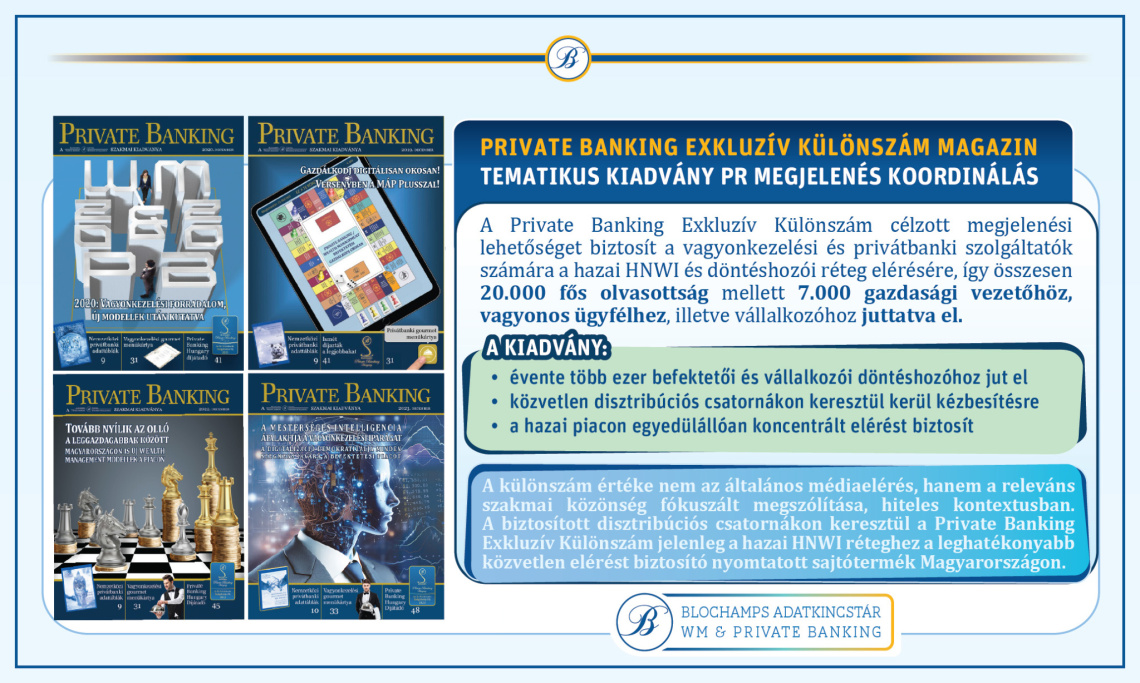 Private Banking Exkluzív Különszám